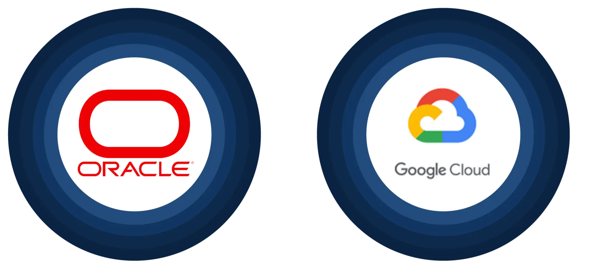 Google oracle outlet